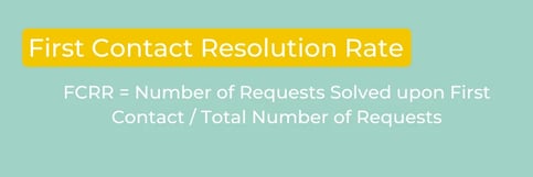 First Contact Resolution Rate Formula
